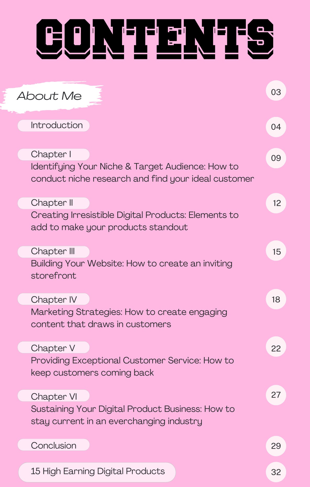 Rich Off Digital Products Ebook